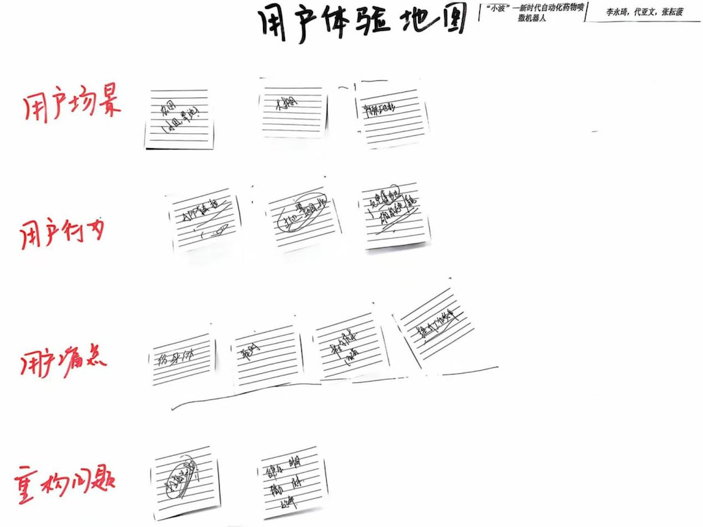 1741742897704094845.png 图片1.png
